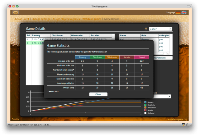 Admin11- Statistics pop-up
